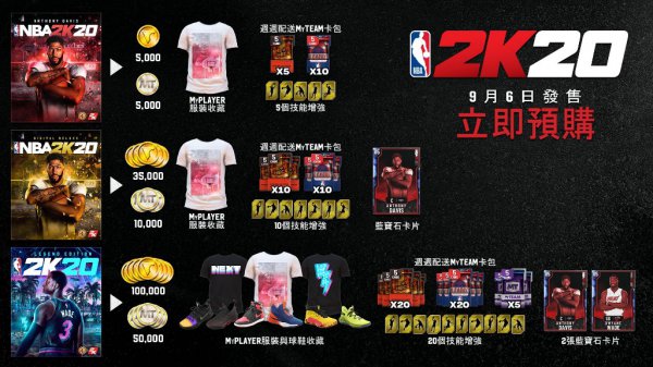 浓眉哥回归闪电侠化身传奇 《NBA 2K20》封面确认